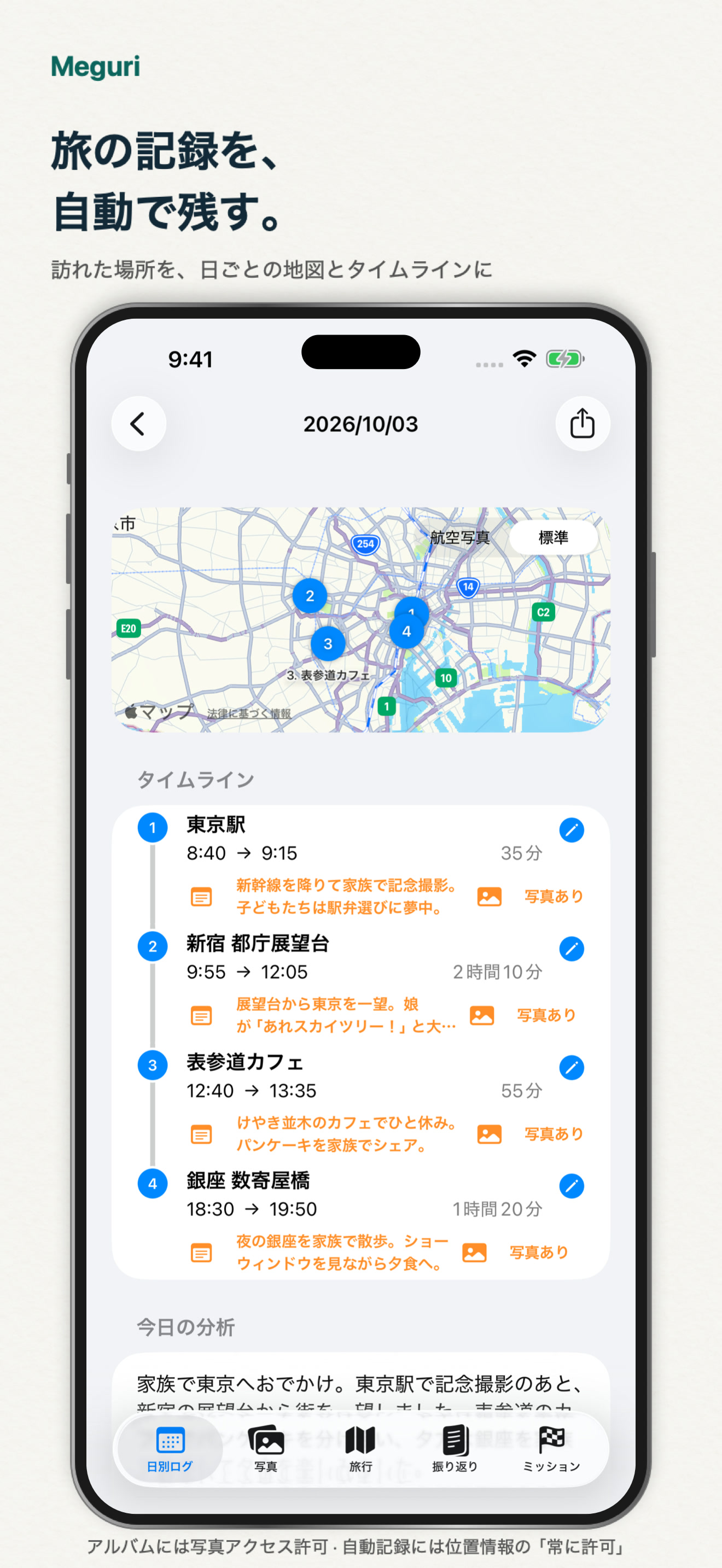 機能紹介 2