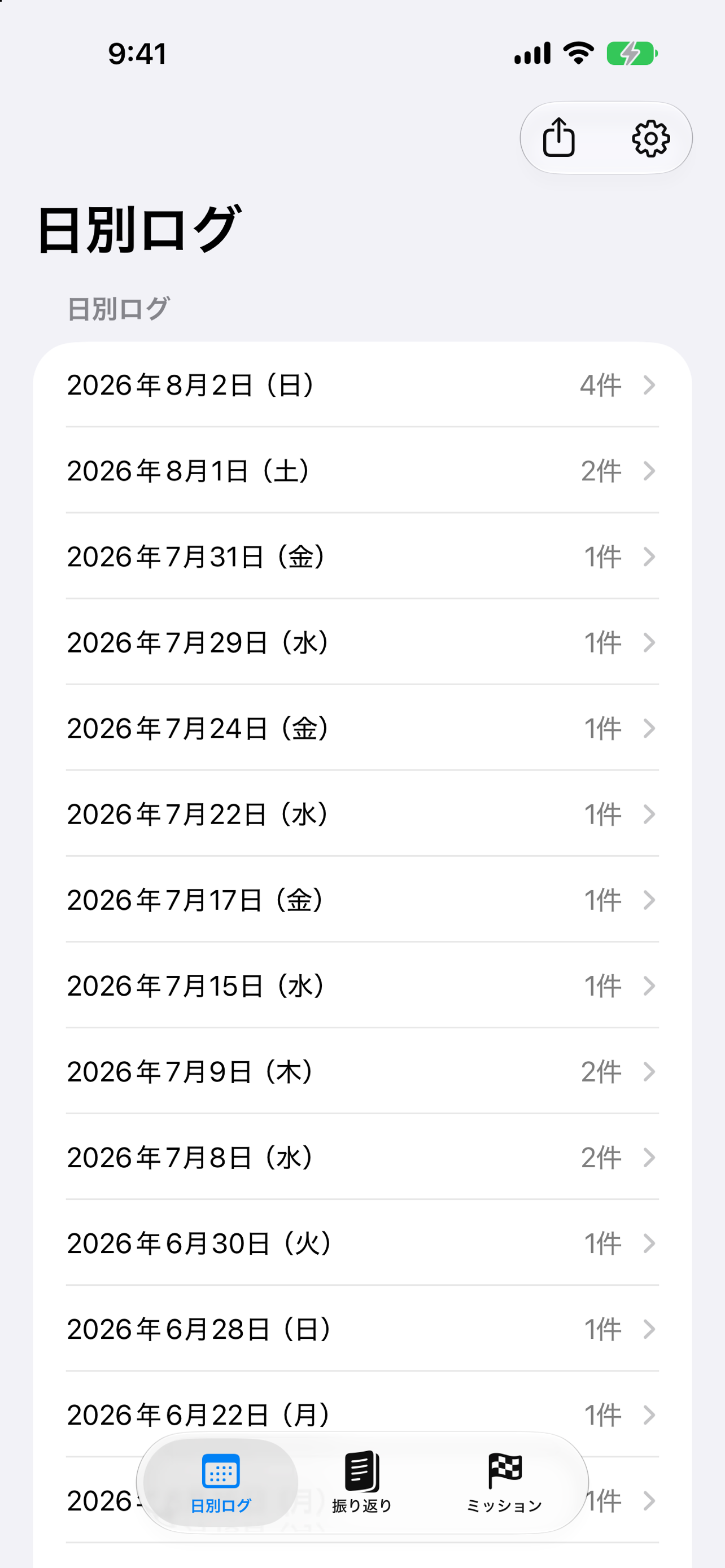 Meguri app screen showing a travel visit log